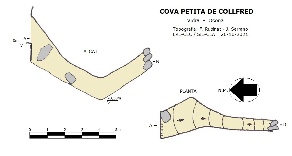 Topografía de COLLFRED, COVA PETITA DE