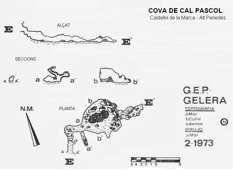 Topografía de CAL PASCOL, COVA DE