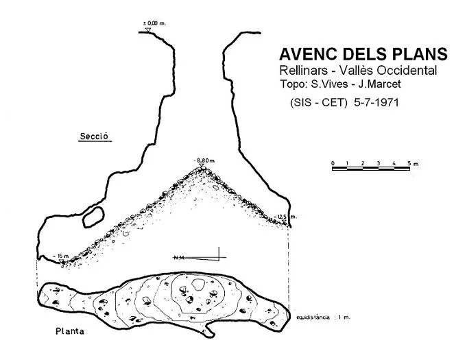 Topographie de PLANS, AVENC DELS