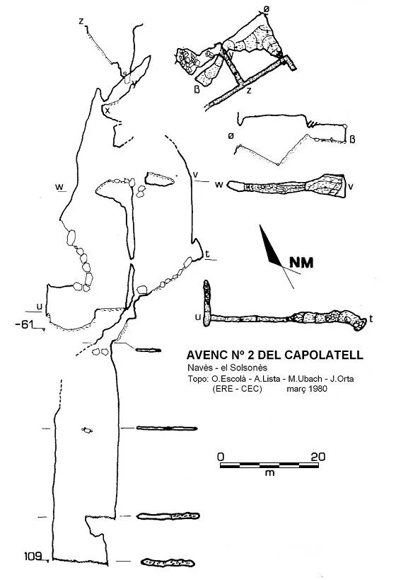Topografía de CAPOLATELL, AVENC Nº 2 DEL
