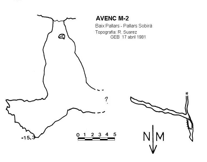 Topografia de M-2, AVENC