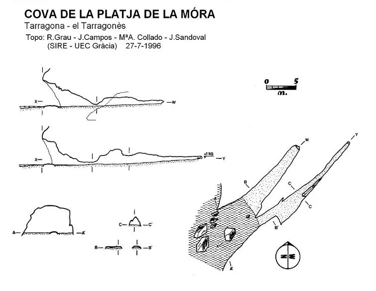 Survey of PLATJA DE LA MÓRA, COVA DE LA