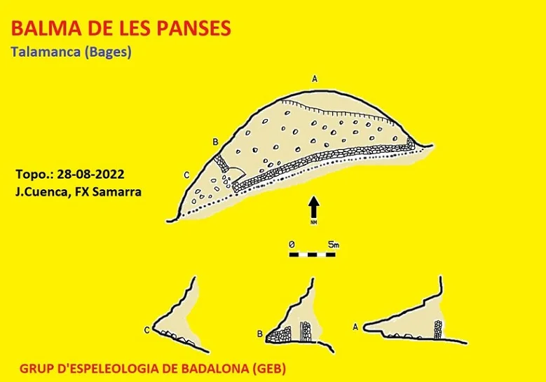 Topografia de PANSES, BALMA DE LES