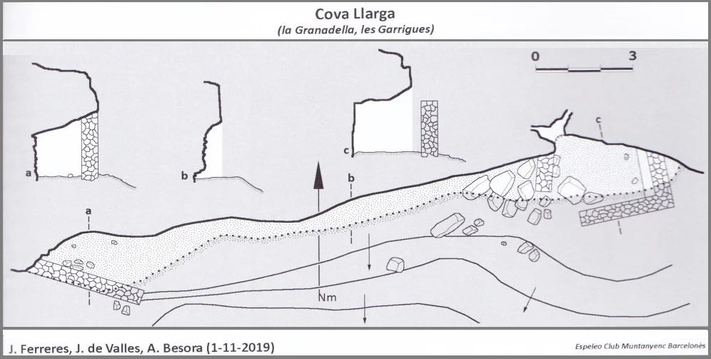 Topografia de LLARGA, COVA