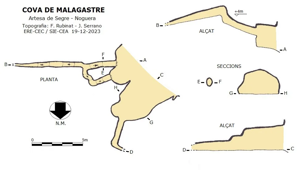 Survey of MALAGASTRE, COVA DE