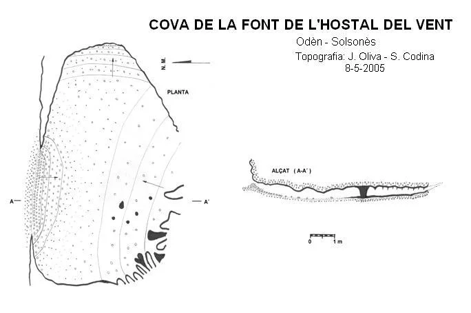 Survey of FONT DE L'HOSTAL DEL VENT, COVA DE LA