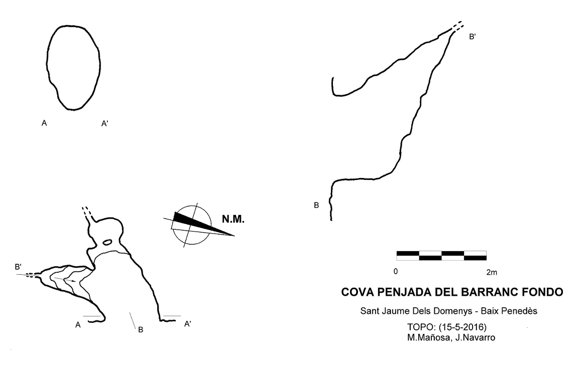 Topografia de PENJADA DEL BARRANC FONDO, COVA