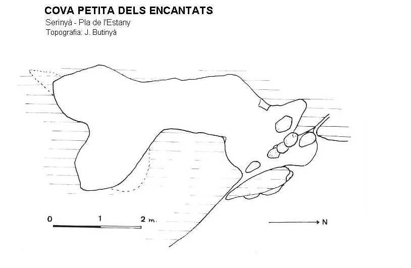 Topografia de ENCANTATS, COVA PETITA DELS