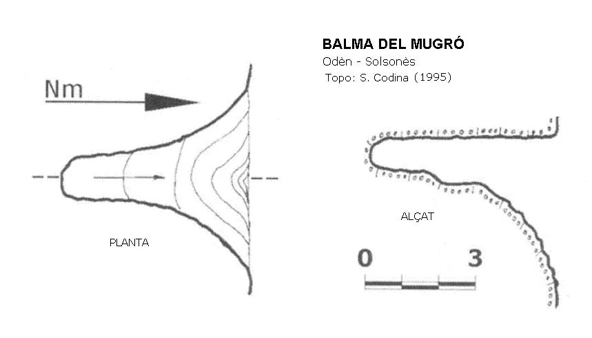 Topografia de MUGRÓ, BALMA DEL