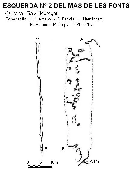 Survey of MAS DE LES FONTS, ESQUERDA Nº 2 DEL