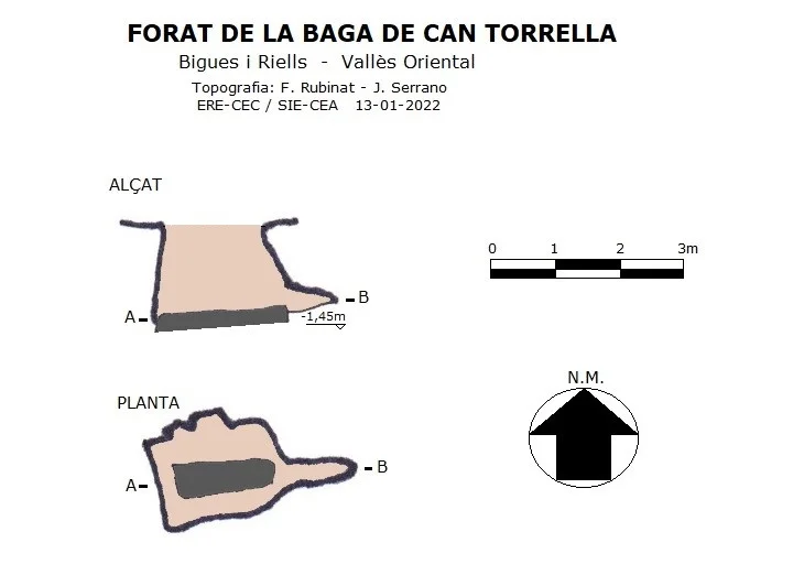 Topographie de BAGA DE CAN TORRELA, FORAT DE LA