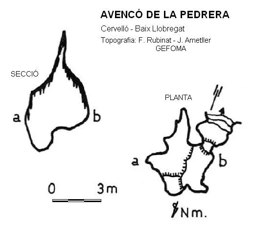 Topografia de PEDRERA, AVENCÓ DE LA