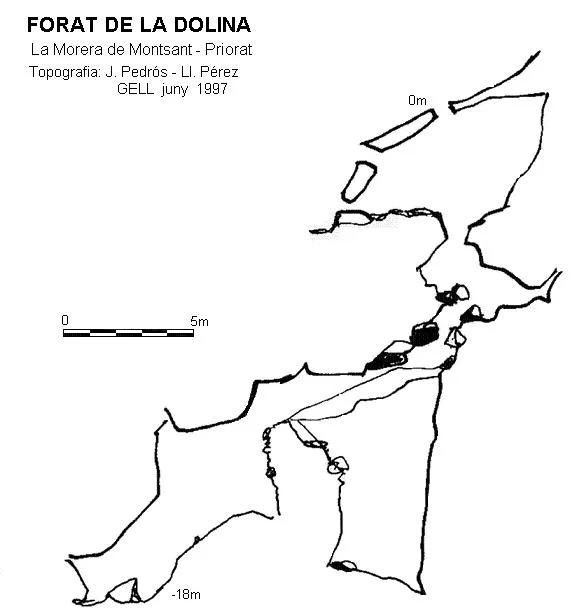 Topografia de DOLINA, FORAT DE LA