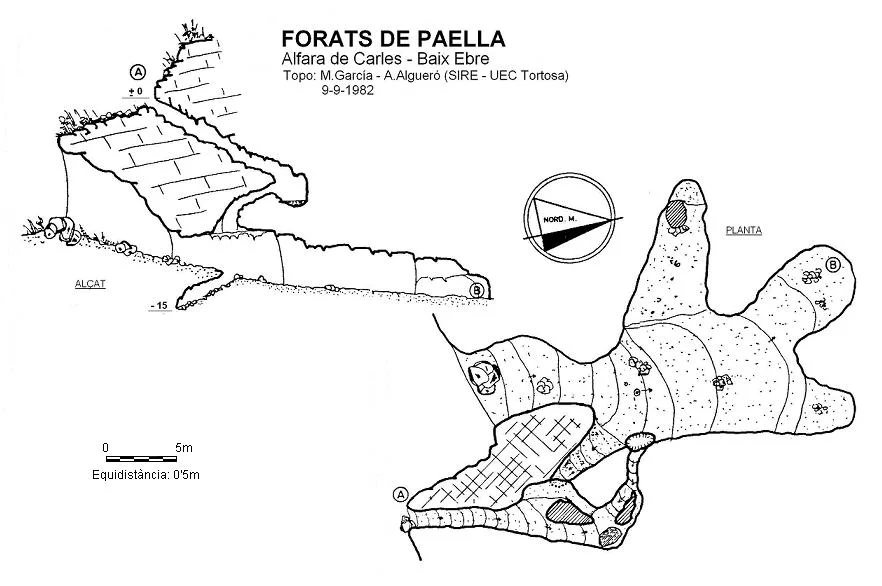 Topographie de PAELLA, FORATS DE