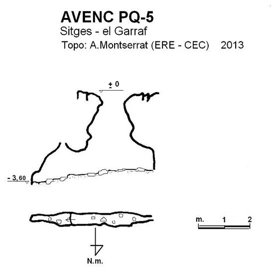 Topographie de PQ-5, AVENC