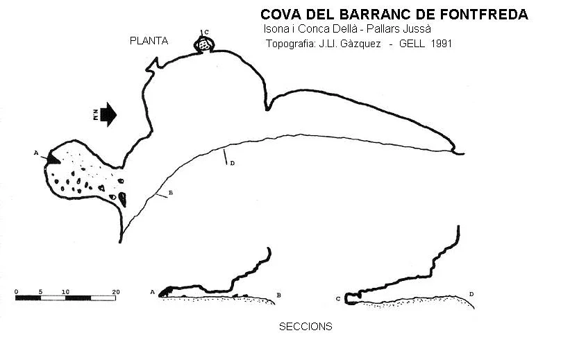 Topografía de BARRANC DE FONTFREDA, COVA DEL