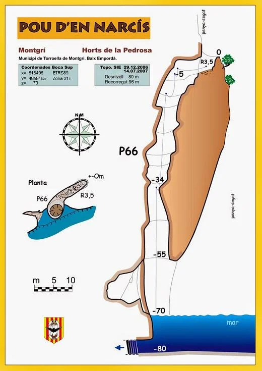 Topografia de NARCÍS, POU D'EN