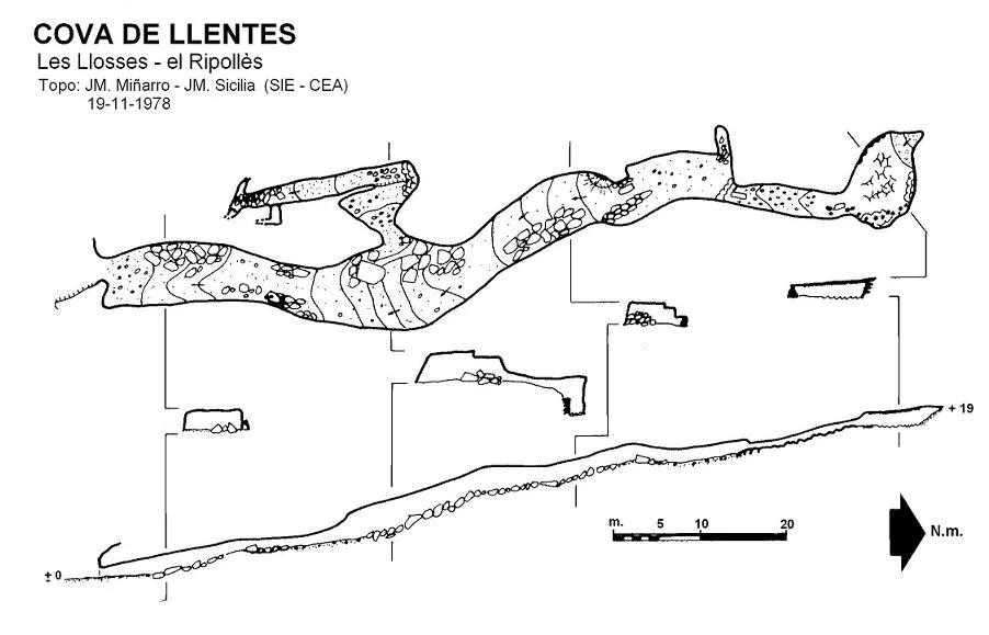 Topographie de LLENTES, COVA DE
