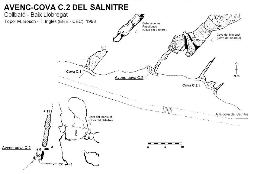 Topografía de SALNITRE, AVENC-COVA C.2 DEL