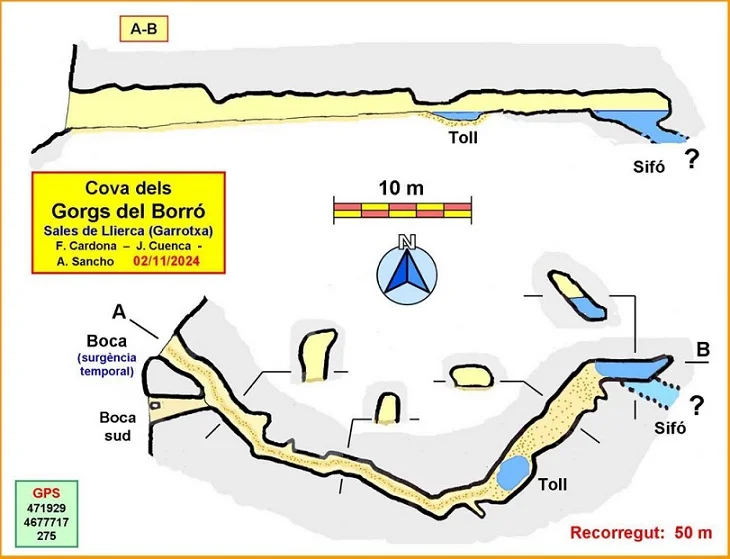Topographie de GORGS DEL BORRÓ, COVA DELS