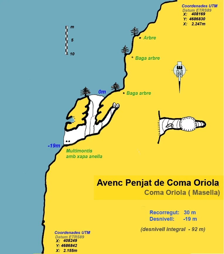 Topografía de COMA ORIOLA, AVENC PENJAT DE