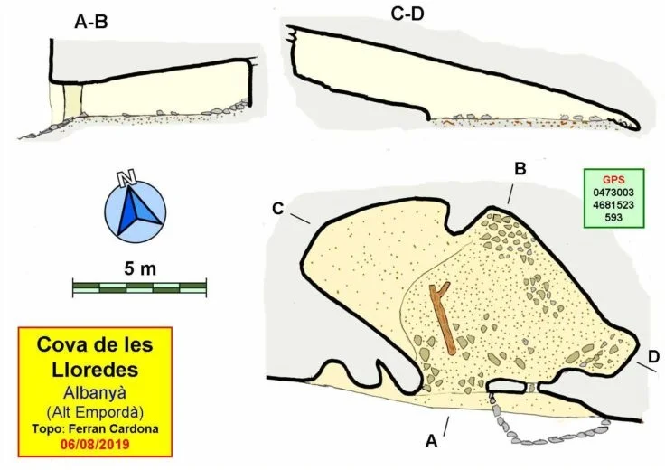 Topografia de LLOREDES, COVA DE LES