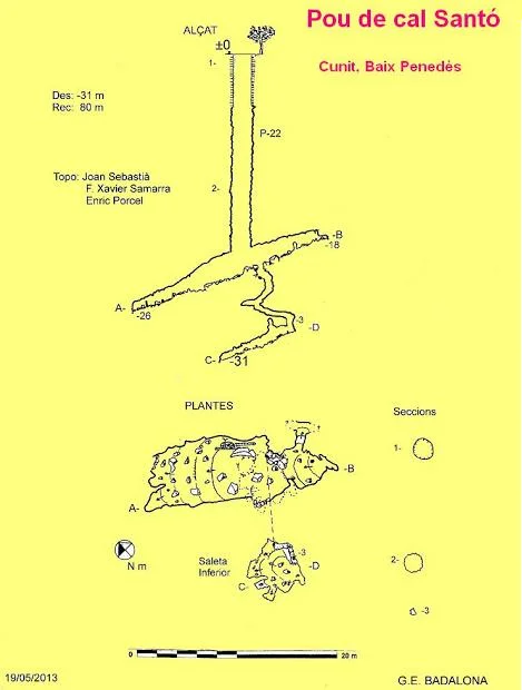 Topografía de CAL SANTÓ, POU DE