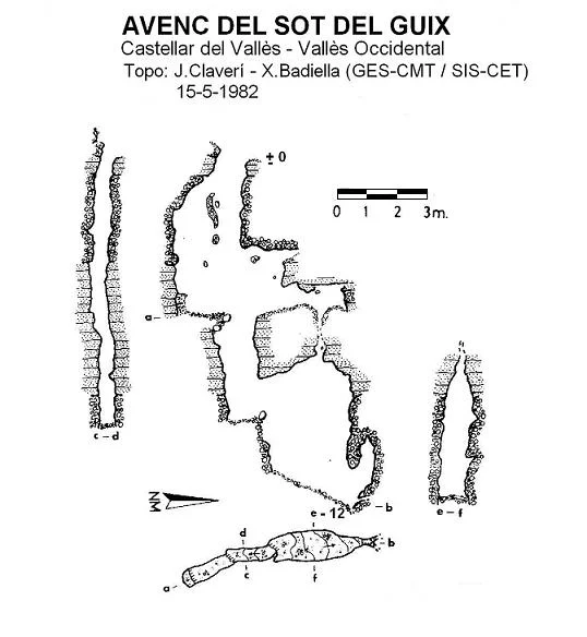 Topografía de SOT DEL GUIX, AVENC DEL