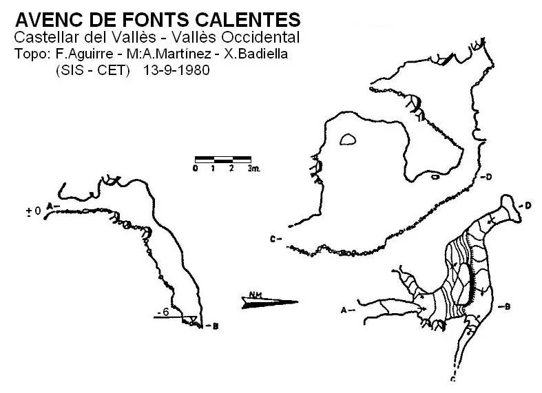 Topographie de FONTS CALENTES, AVENC DE