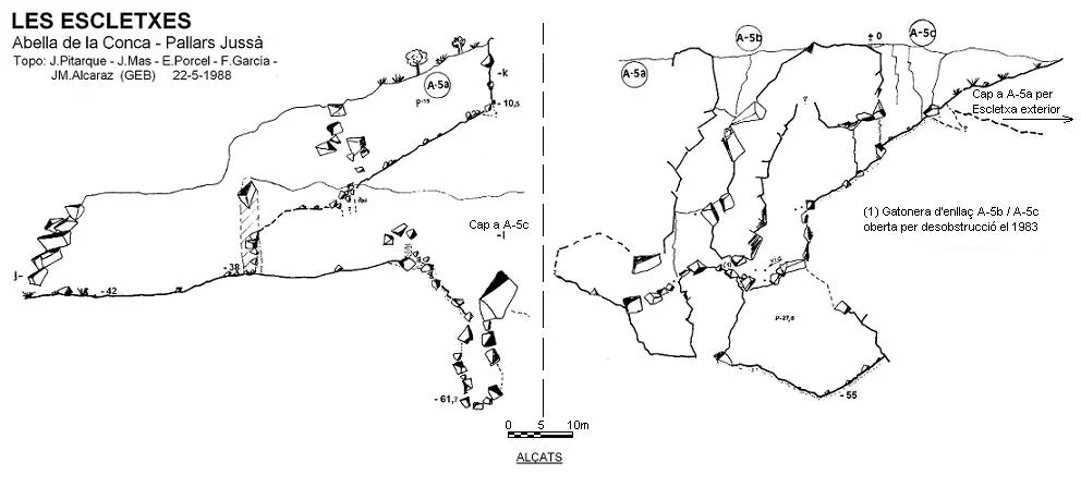 Topographie de ESCLETXES, LES