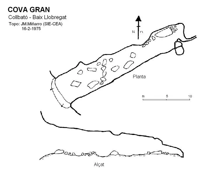 Topografía de GRAN, COVA