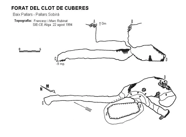 Topografía de COLL DE CUBERES, FORAT DEL