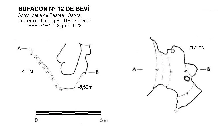 Topografia de BEVÍ, BUFADOR Nº12 DE