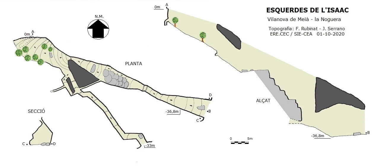 Topografia de ISAAC, ESQUERDES DE L'