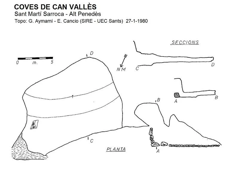Topografia de CAN VALLÈS, COVA DE