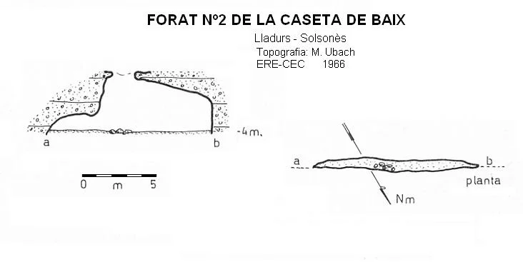 Topografia de CASETA DE BAIX, FORAT Nº2 DE LA