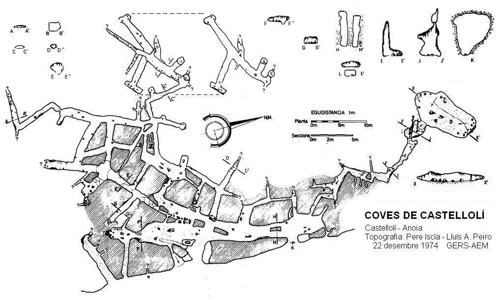Topografía de CASTELLOLÍ, COVES DE