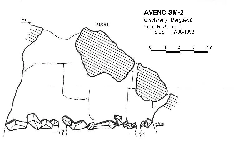 Topografía de SM-2, AVENC