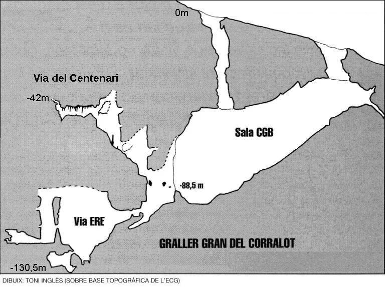 Topographie de CORRALOT, GRALLERA GRAN DEL