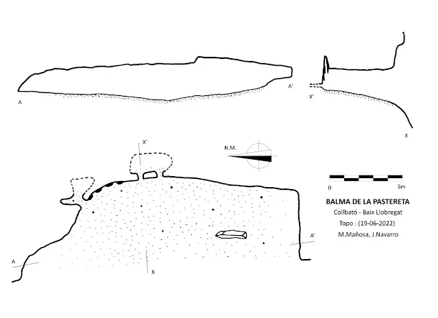 Topographie de PASTERETA, BALMA DE LA