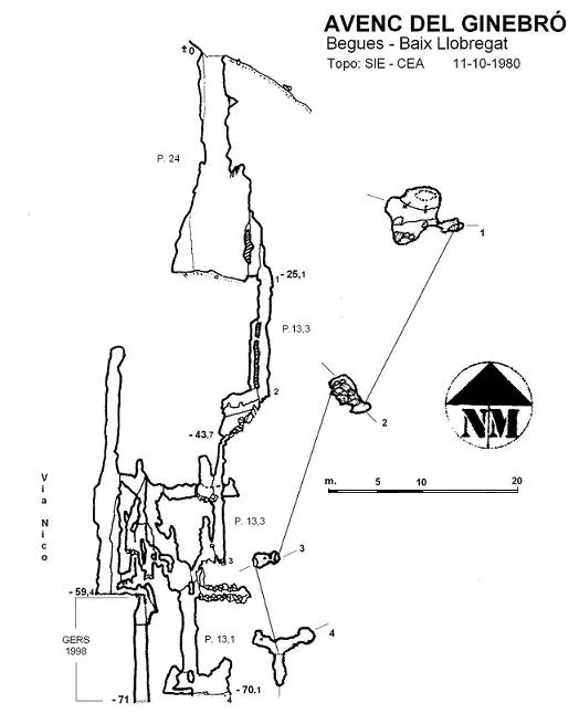 Topografía de GINEBRÓ, AVENC DEL