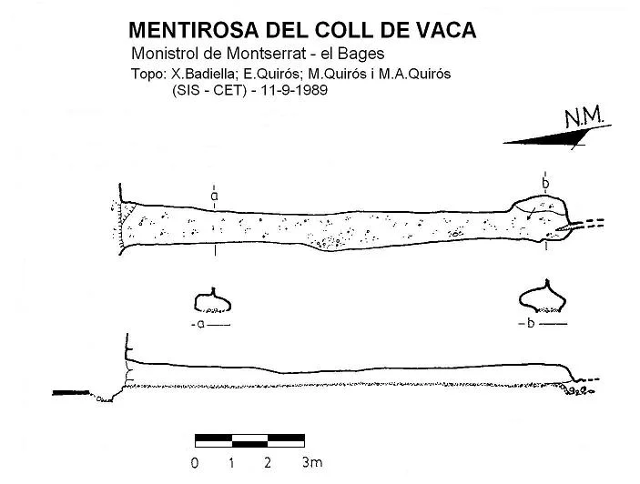 Topografía de MENTIROSA DE COLL DE VACA