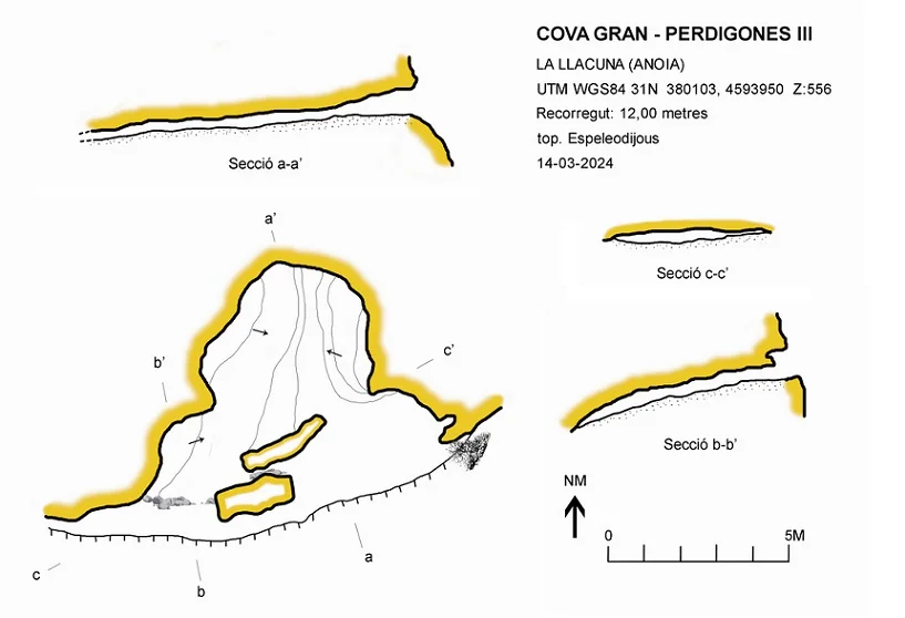 Topografia de PERDIGONES, COVA GRAN DE