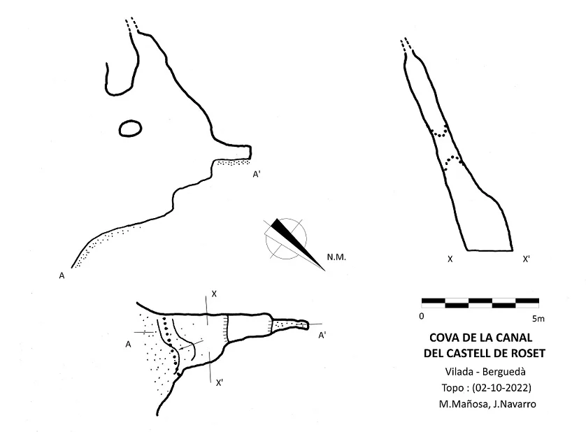Topografia de CANAL DEL CASTELL DE ROSET, COVA DE LA
