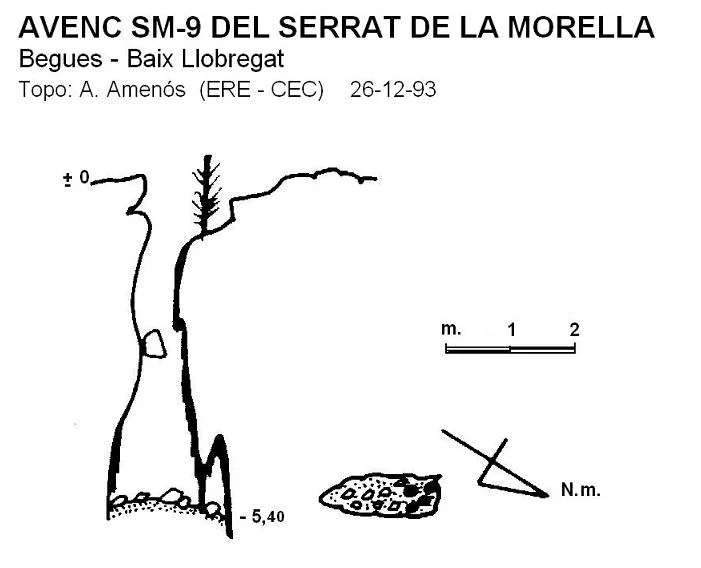 Topografia de SERRAT DE LA MORELLA, AVENC SM-9 DEL