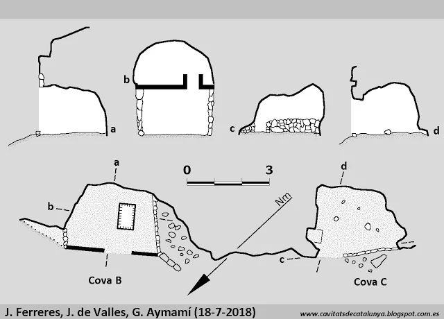 Survey of VESPELLA, COVA B DE