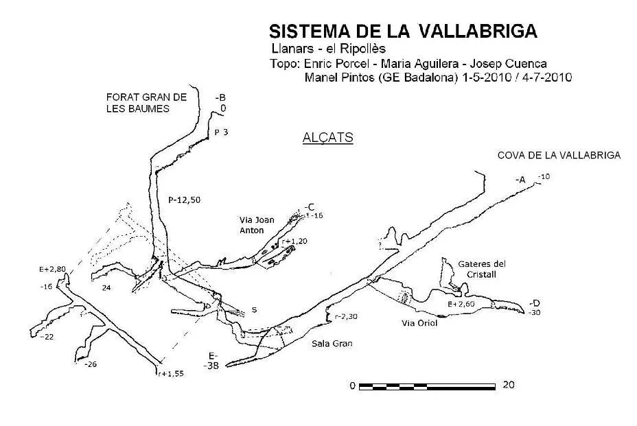 Topografia de BELLABRIGA, SISTEMA DE LA
