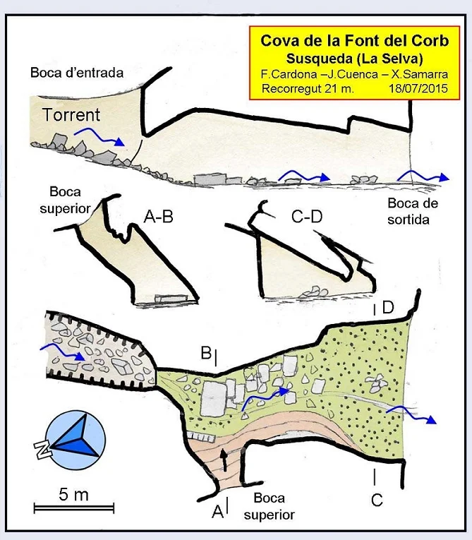 Topographie de FONT DEL CORB, COVA DE LA