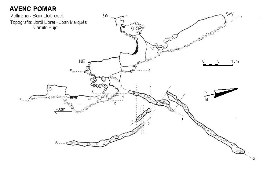 Survey of POMAR, AVENC