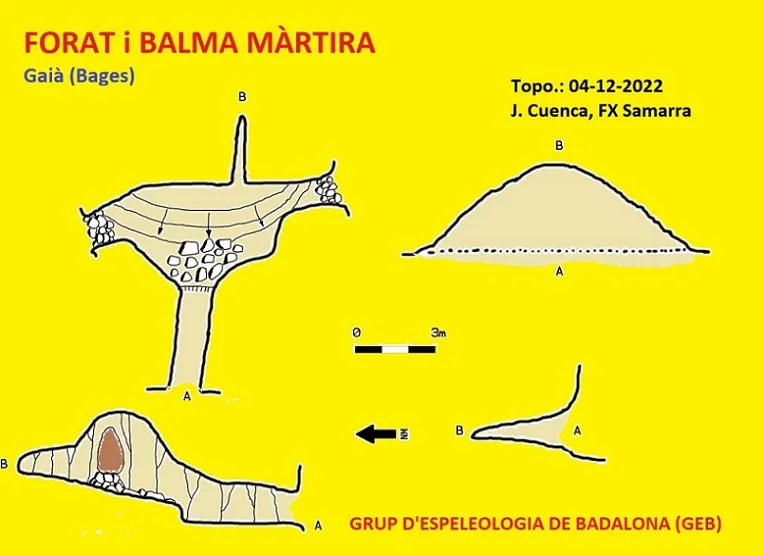 Topographie de MÀRTIRA, FORAT I BALMA